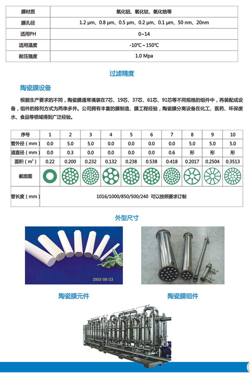 CMF無機陶瓷設(shè)備(圖2)