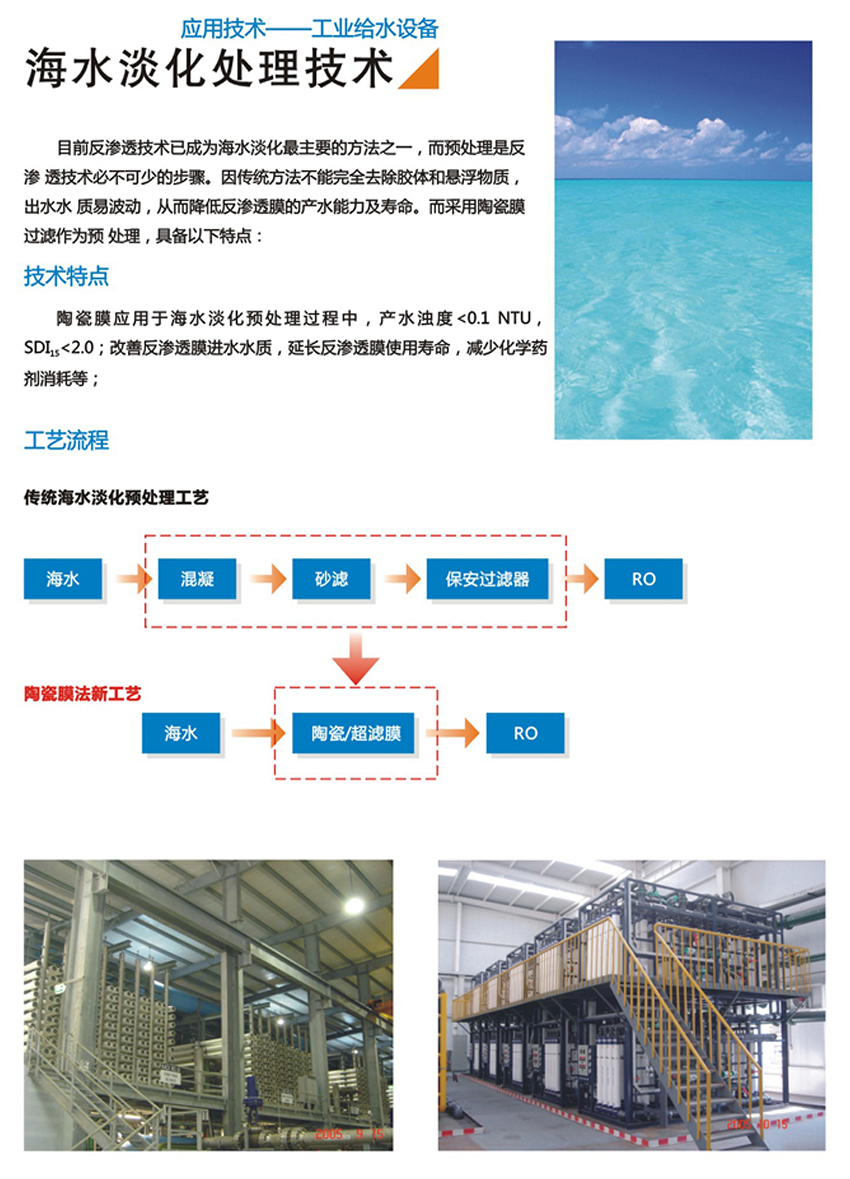 海水淡化處理技術(shù)(圖1)